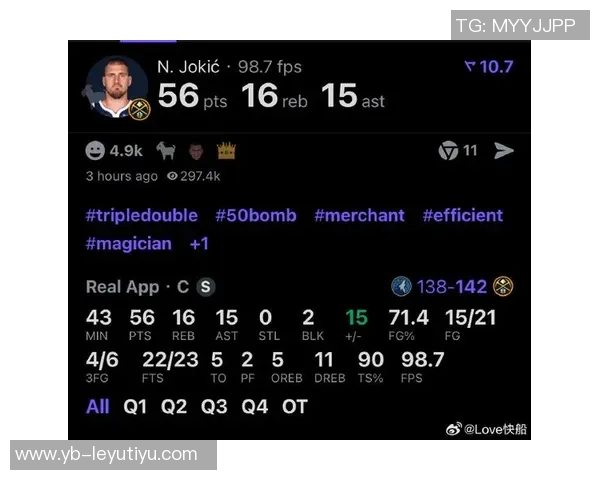 约基奇轻松砍下三双数据8次出手贡献14分14板15助3断表现抢眼 约基奇轻松砍下三双数据8次出手贡献14分14板15助3断表现抢眼